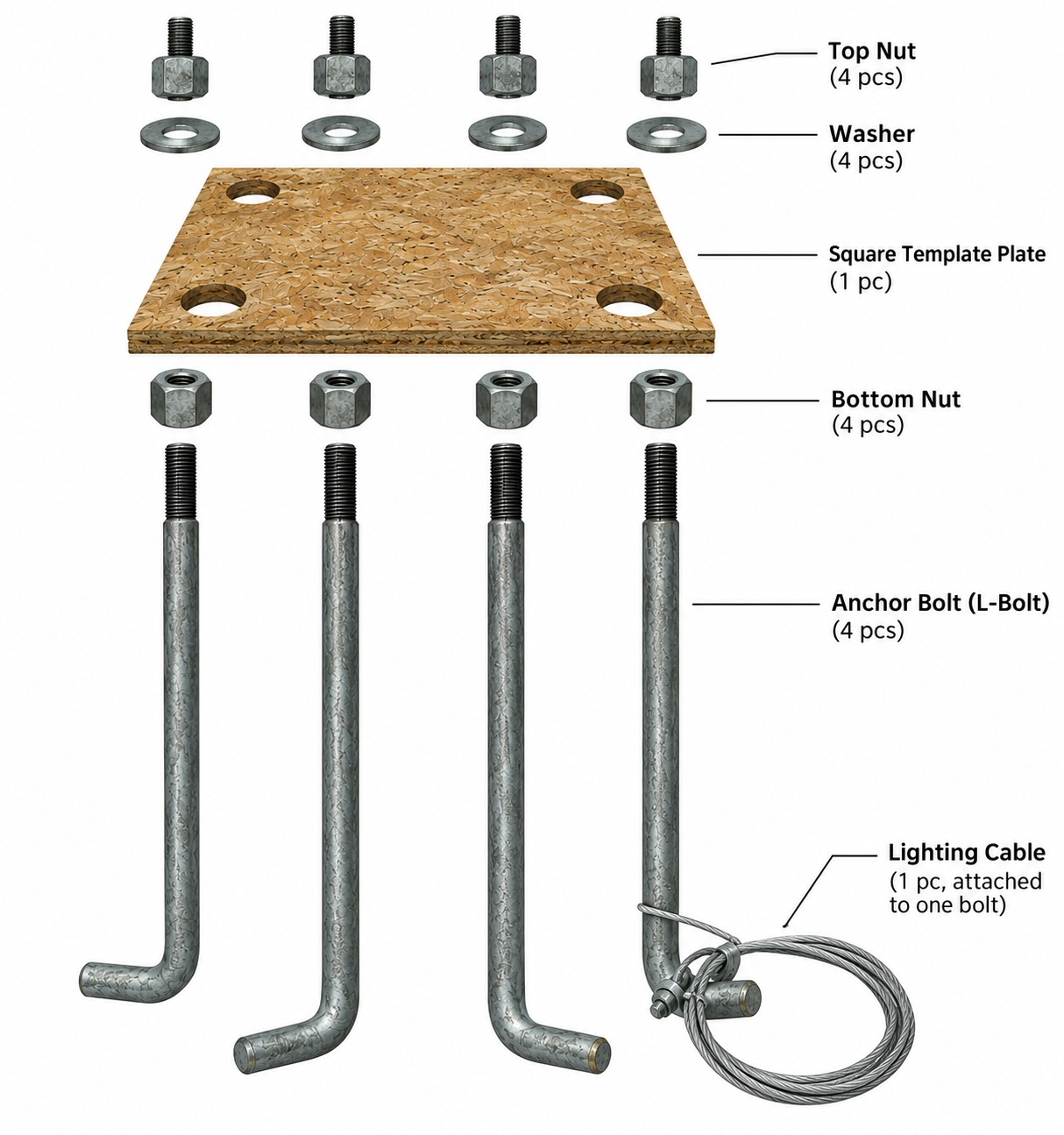 B-5 Fixed Anchor Bolts