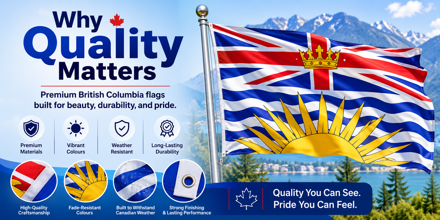 Why Quality Matters